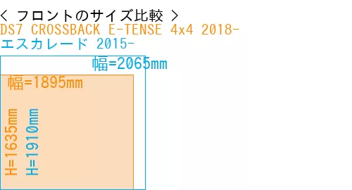 #DS7 CROSSBACK E-TENSE 4x4 2018- + エスカレード 2015-